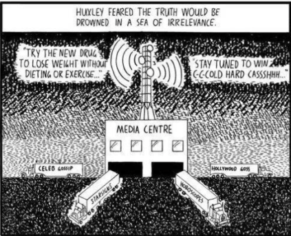 Orwell v. Huxley | Apathy and Urgency